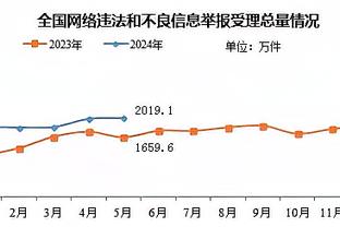 118bet金博宝